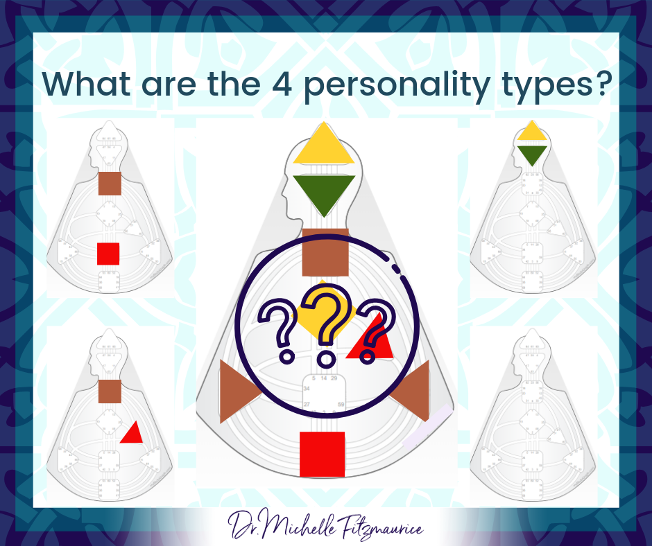4 Personality Types Chart